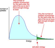 jablonski diagram explanation