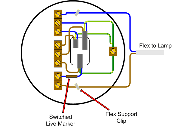 jabsco searchlight wiring diagram