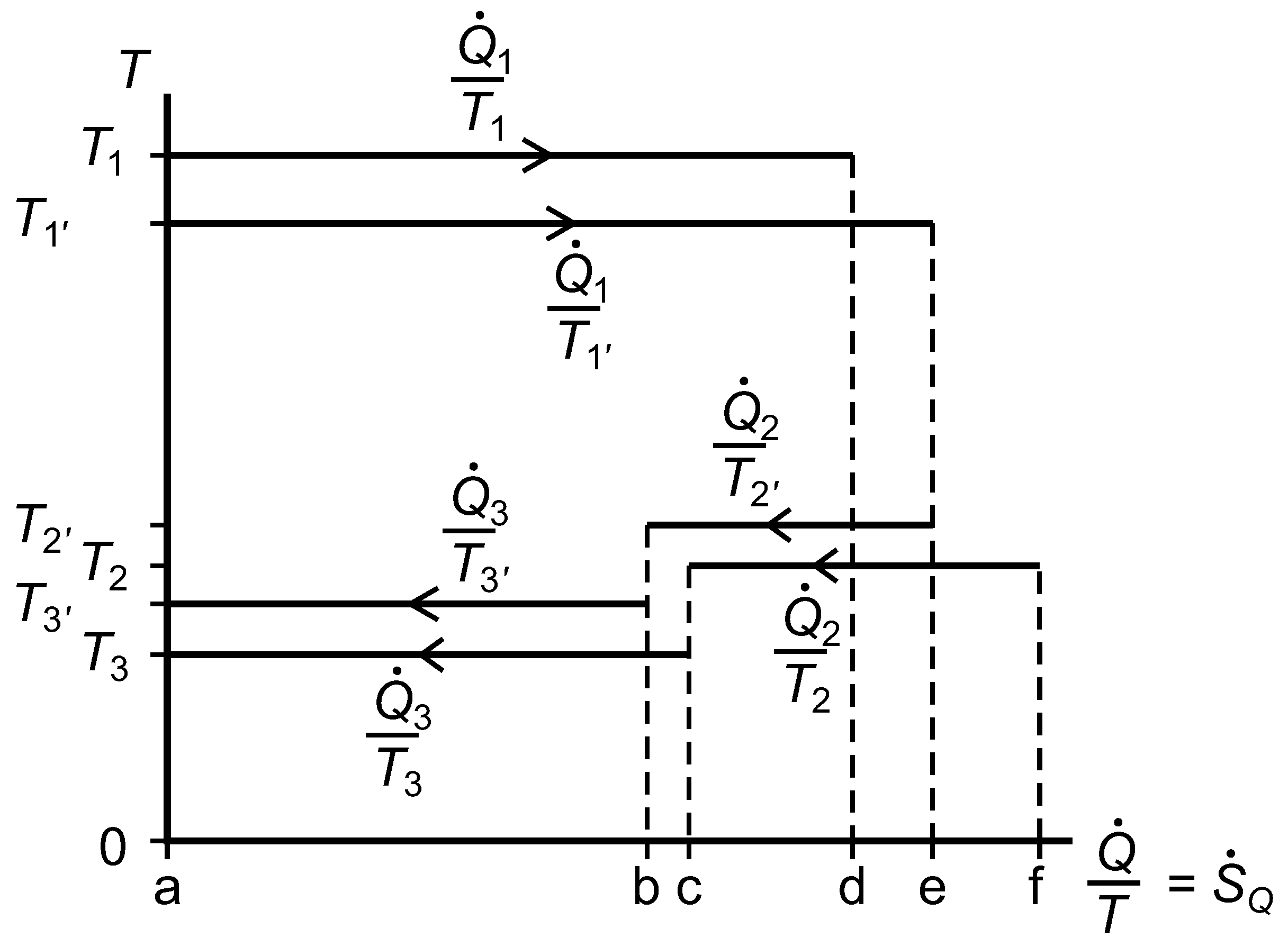 jackson dinky wiring diagram