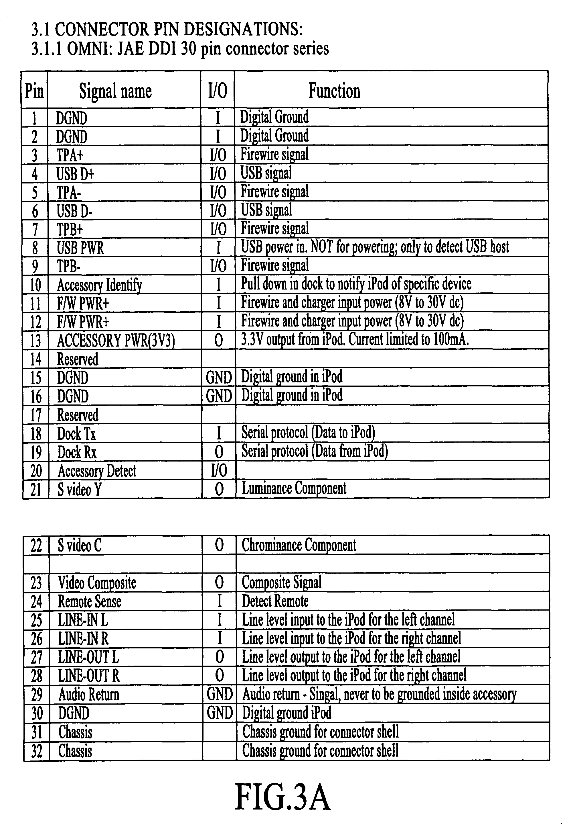 Jackson Dinky Wiring Diagram 0581