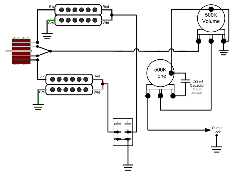 jackson dinky wiring diagram