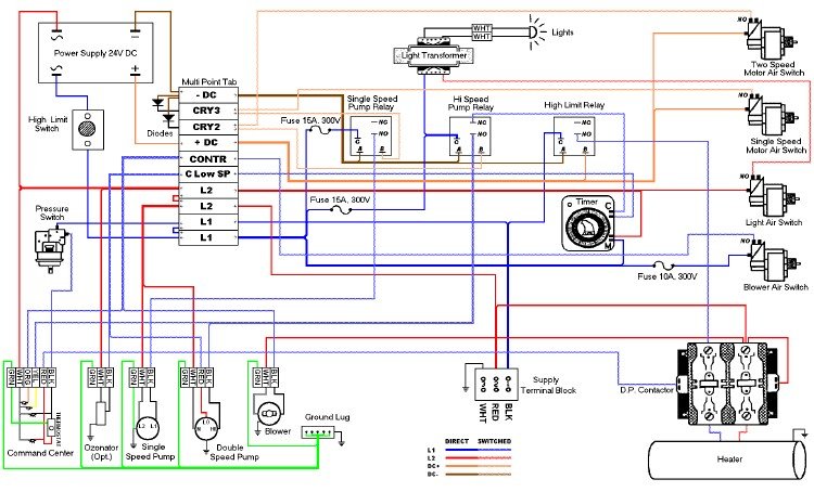 jacuzzi j-ss40 wiring diagram