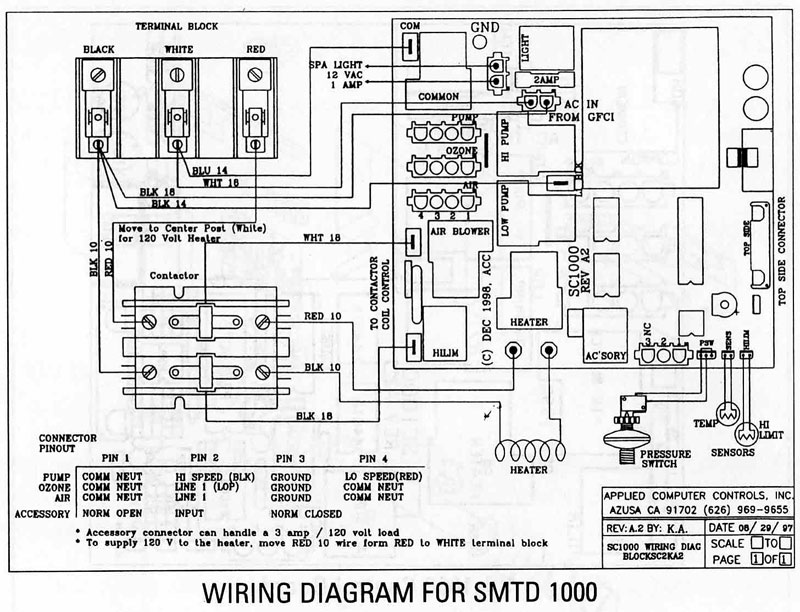jacuzzi model z145 wiring diagram