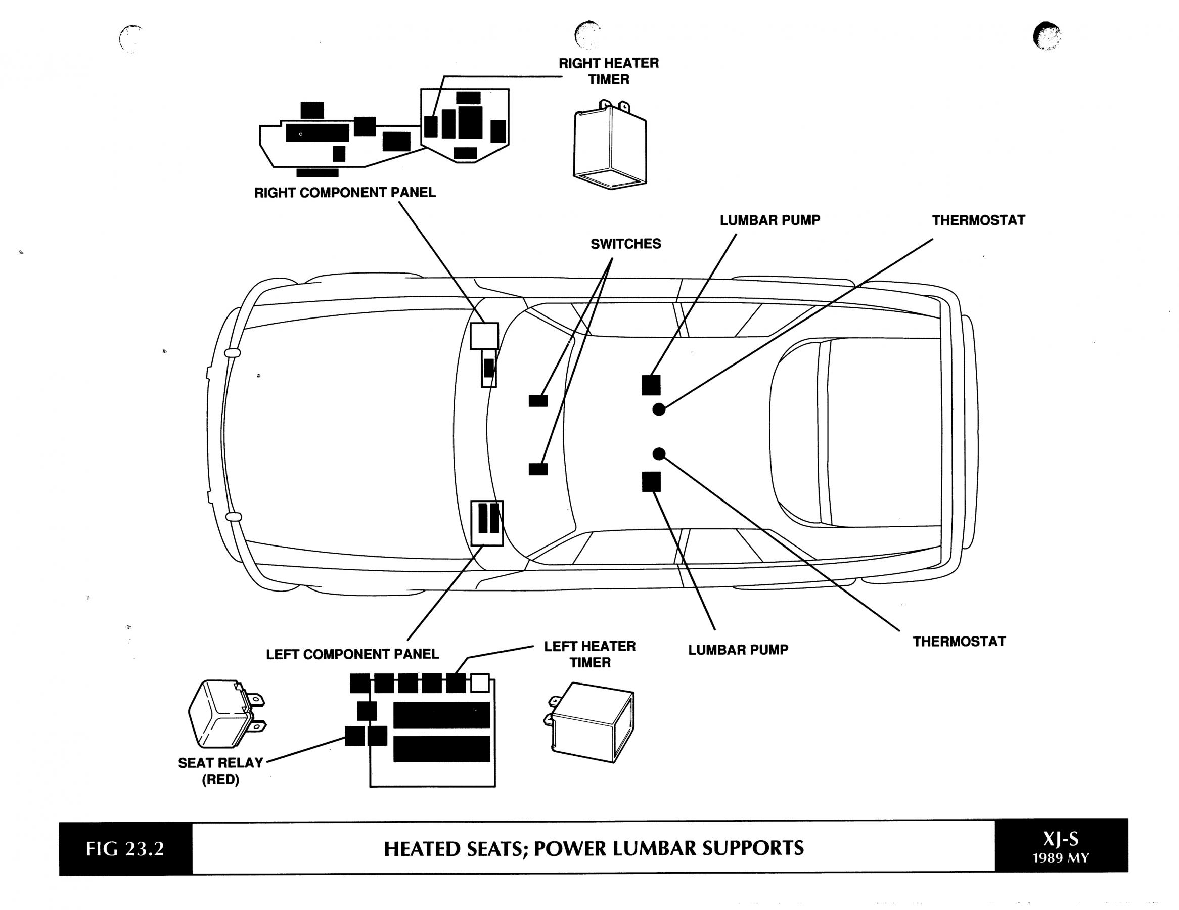 jaguar moonroof wiring diagram