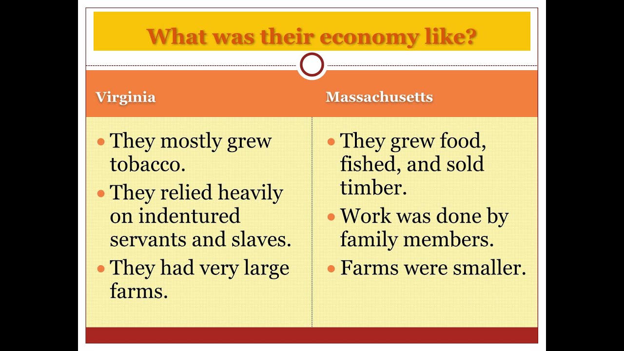 jamestown and plymouth venn diagram