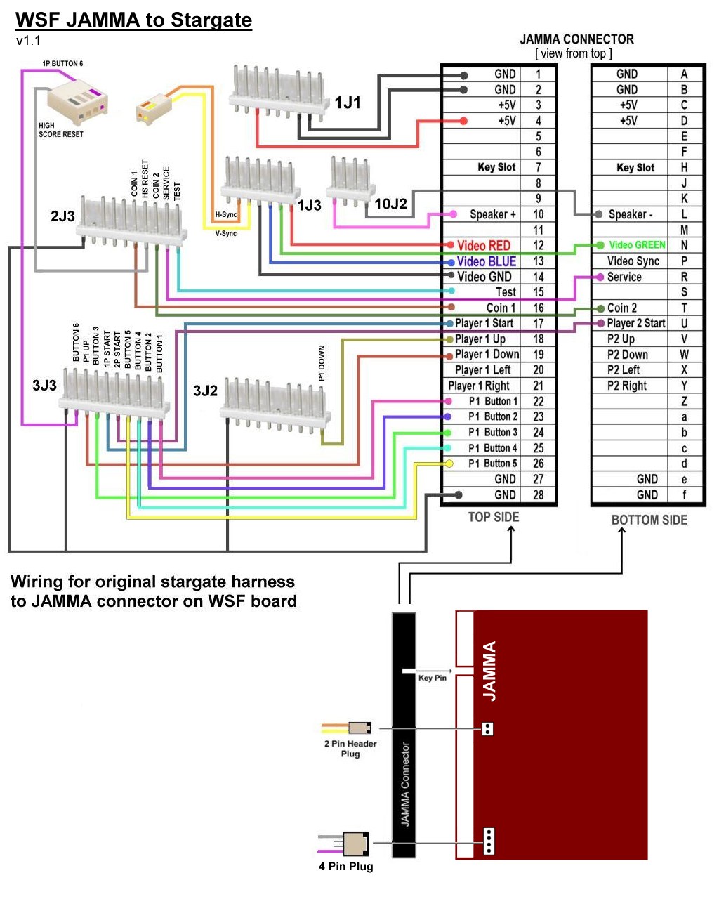 jamma 60 in 1 wiring diagram