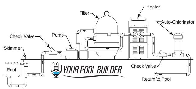 jandy pool pump wiring diagram