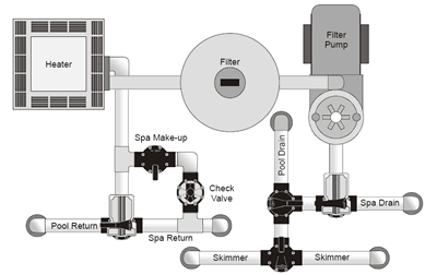 jandy pool pump wiring diagram