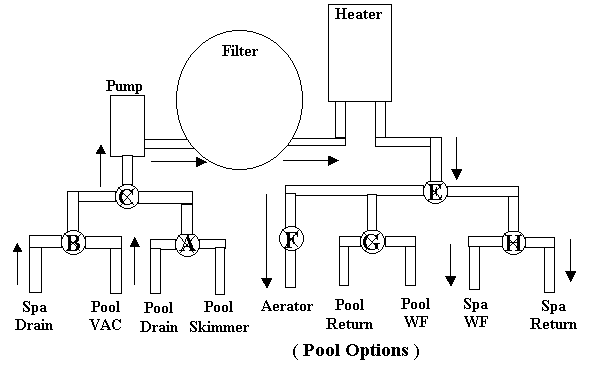 Wiring Diagram Chevy Actuator Valve Wiring Diagram Hd Version Decuh Riverwindstable Lorentzapotheek Nl