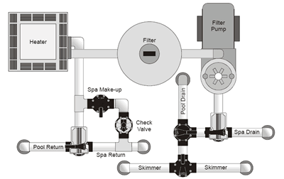jandy valve diagram