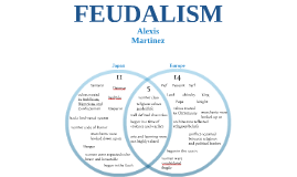 japanese feudalism vs european feudalism venn diagram