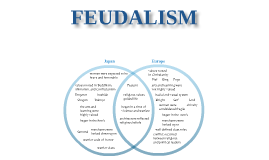 japanese feudalism vs european feudalism venn diagram