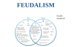 japanese feudalism vs european feudalism venn diagram