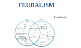 Compare And Contrast Japanese And European Feudal System