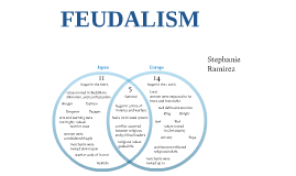 japanese feudalism vs european feudalism venn diagram