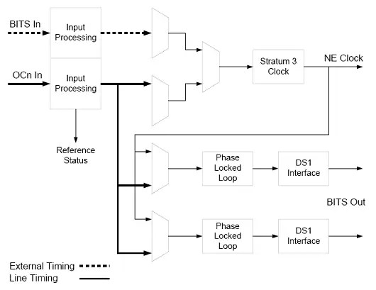 jasco alternator wiring diagram