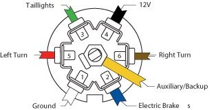 Jayco Eagle 10 Trailer Running Light Wiring Diagram 4 pole tow lights wiring diagram 