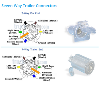 jayco eagle wiring diagram