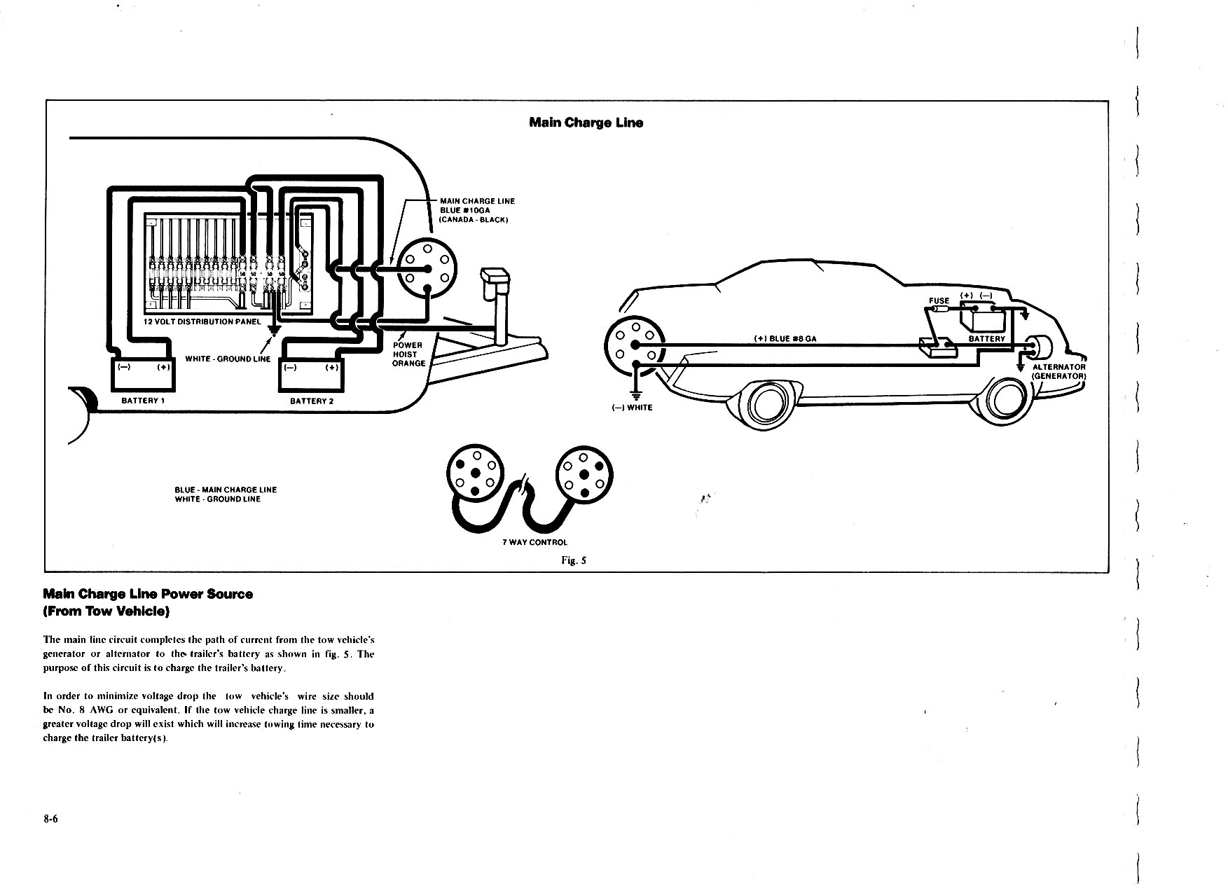 jayco sportster 8 wiring diagram