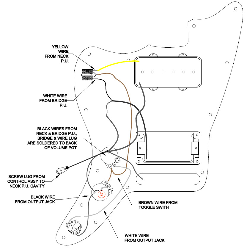 Jazzmaster Wiring Kit - Wiring Diagram Pictures
