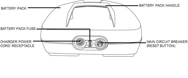 jazzy select elite wiring diagram