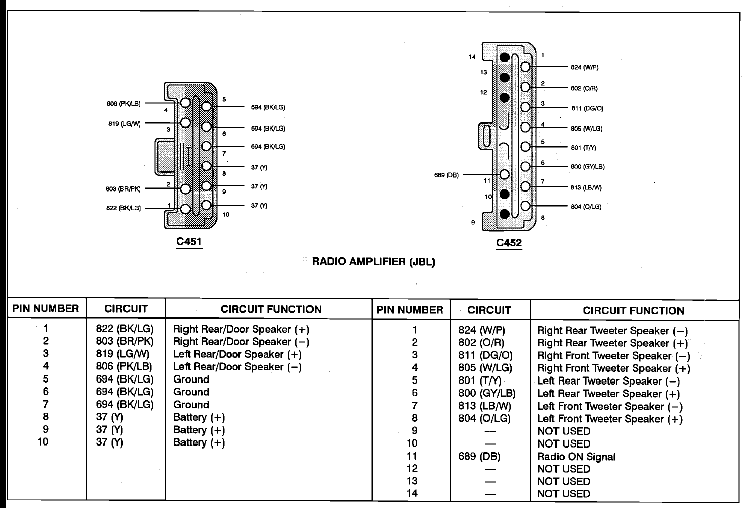Toyota Jbl Amplifier Wiring Diagram from schematron.org