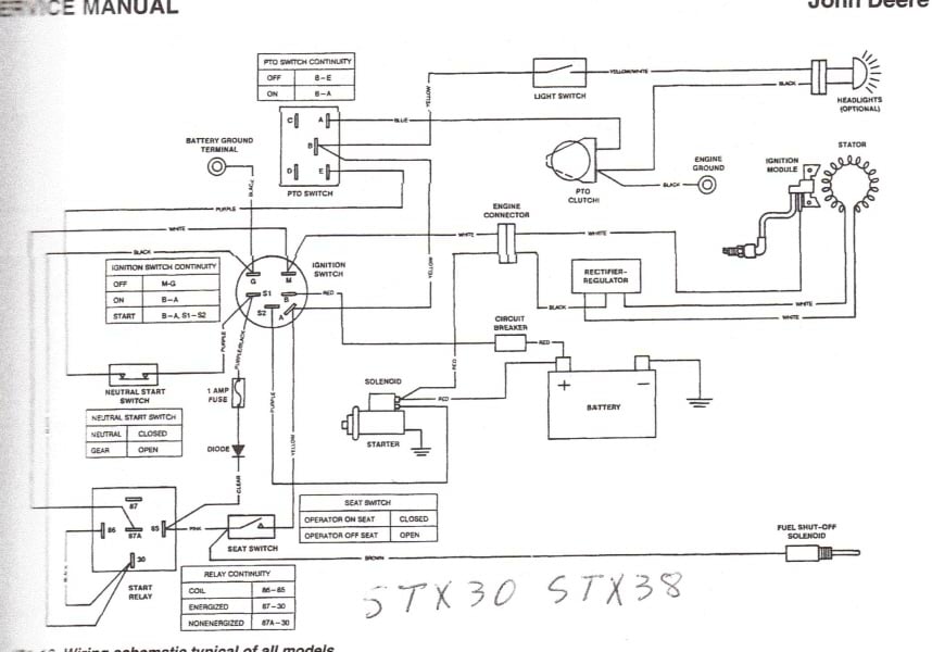 jd s2554 wiring diagram