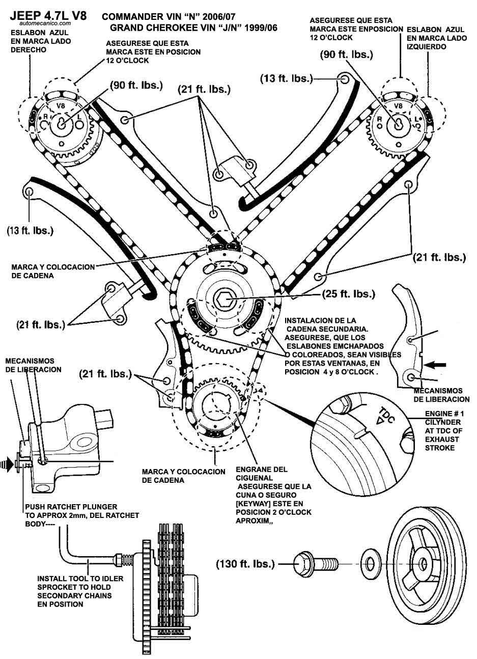 jeep 3.7 belt routing