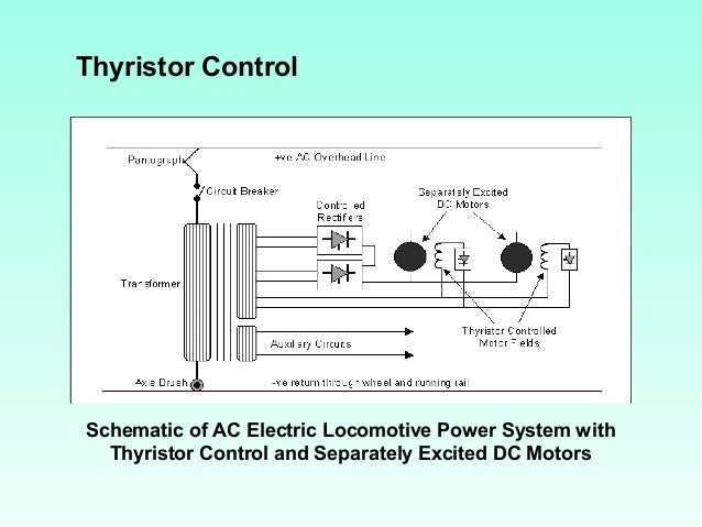 jeep cj7 electric choke wiring diagram site