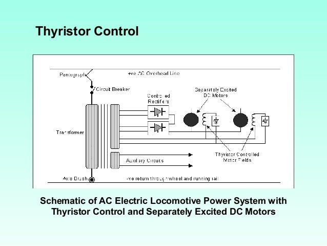 jeep cj7 electric choke wiring diagram site jeep cj7 electric choke wiring diagram site