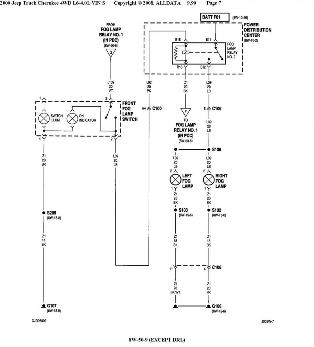 jeep grand cherokee 1995 wiring diagram lower bumper fog lights