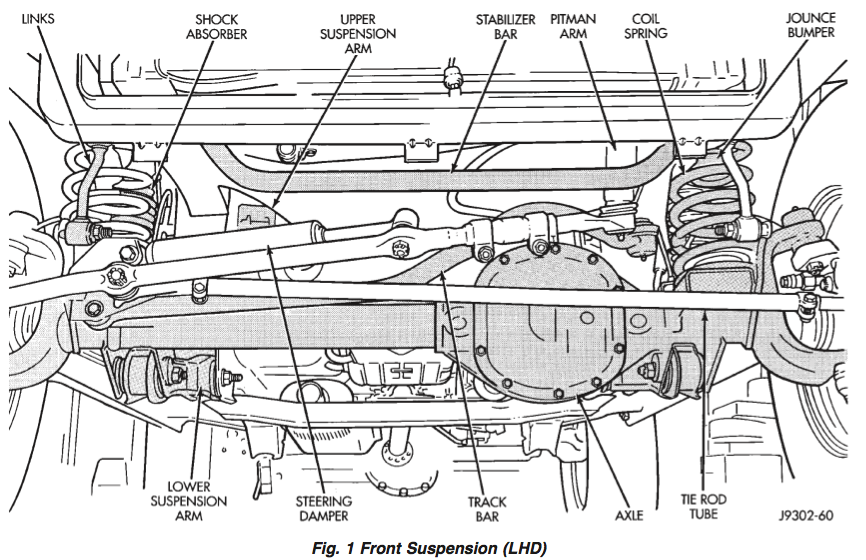 jeep grand cherokee 1995 wiring diagram lower bumper fog lights