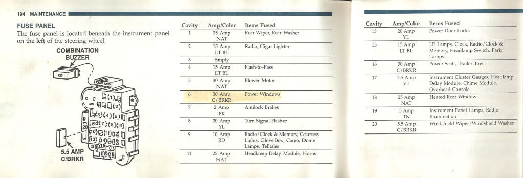 jeep grand cherokee 1995 wiring diagram lower bumper fog lights