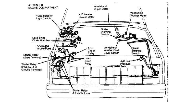 jeep grand cherokee 1995 wiring diagram lower bumper fog lights