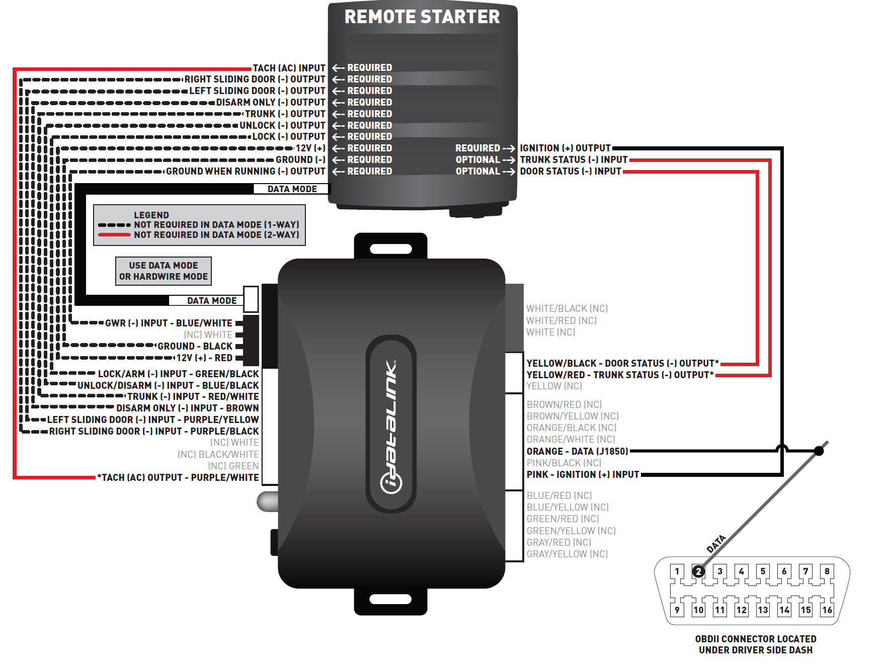 jeep grand cherokee 1995 wiring diagram lower bumper fog lights