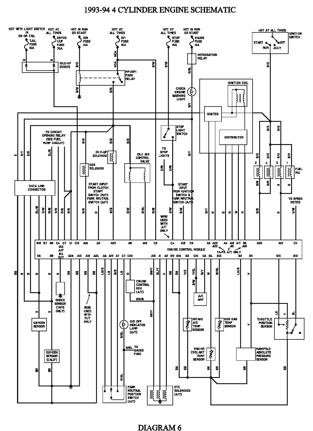 jeep wrangler 32rh neutral safety switch wiring diagram