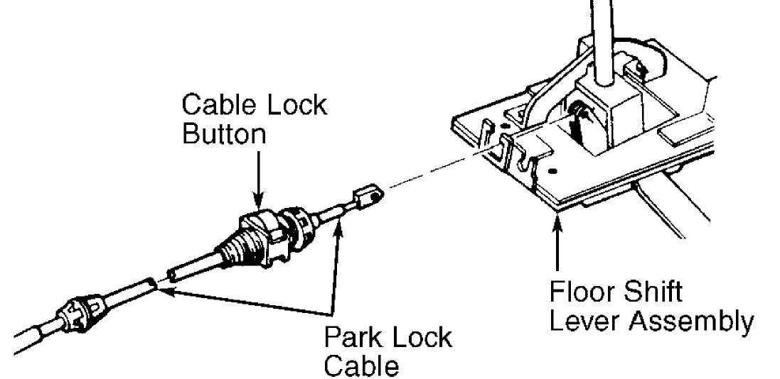 jeep wrangler 32rh neutral safety switch wiring diagram