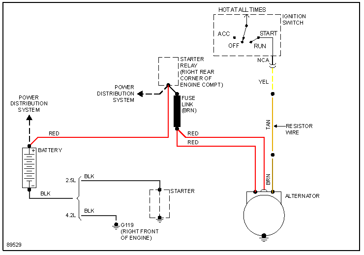 jeep wrangler 32rh neutral safety switch wiring diagram