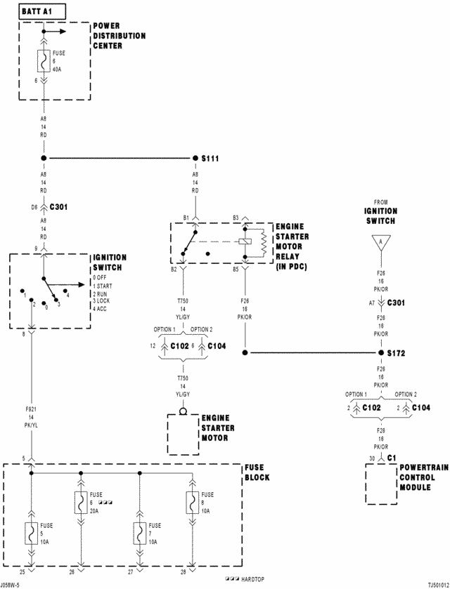 jeep wrangler 32rh neutral safety switch wiring diagram