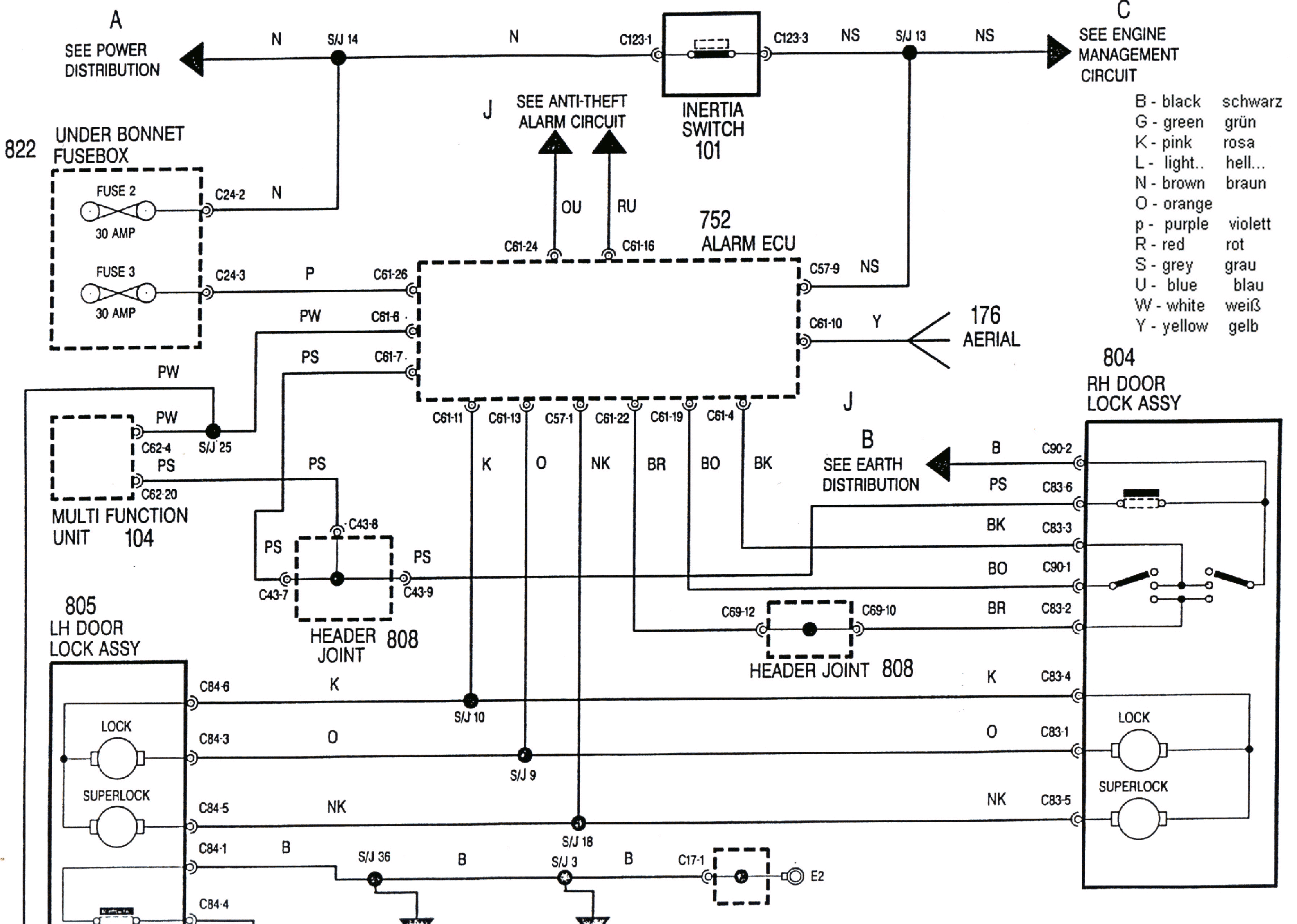 jeep xj safelock wiring diagram