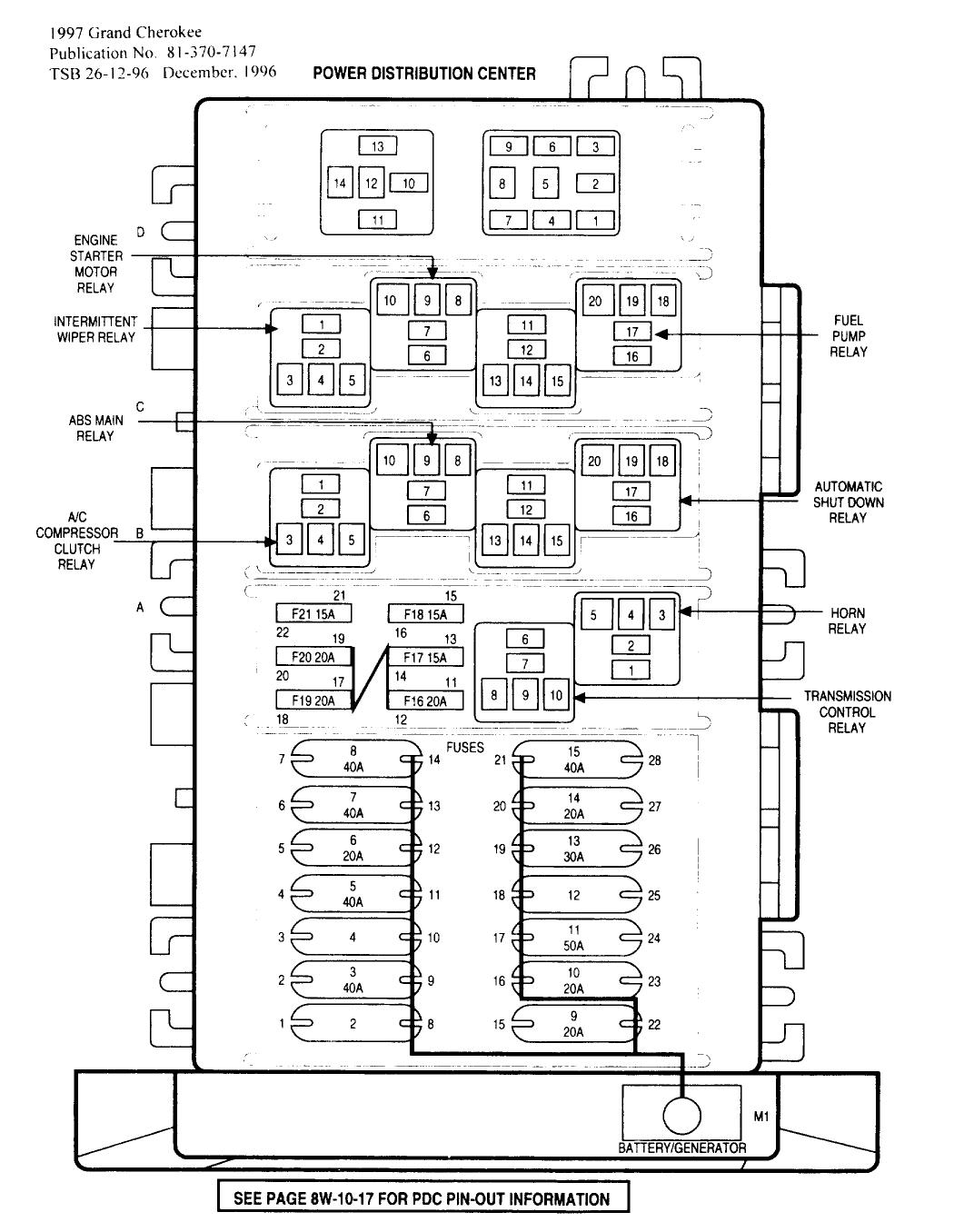 jeep xj safelock wiring diagram