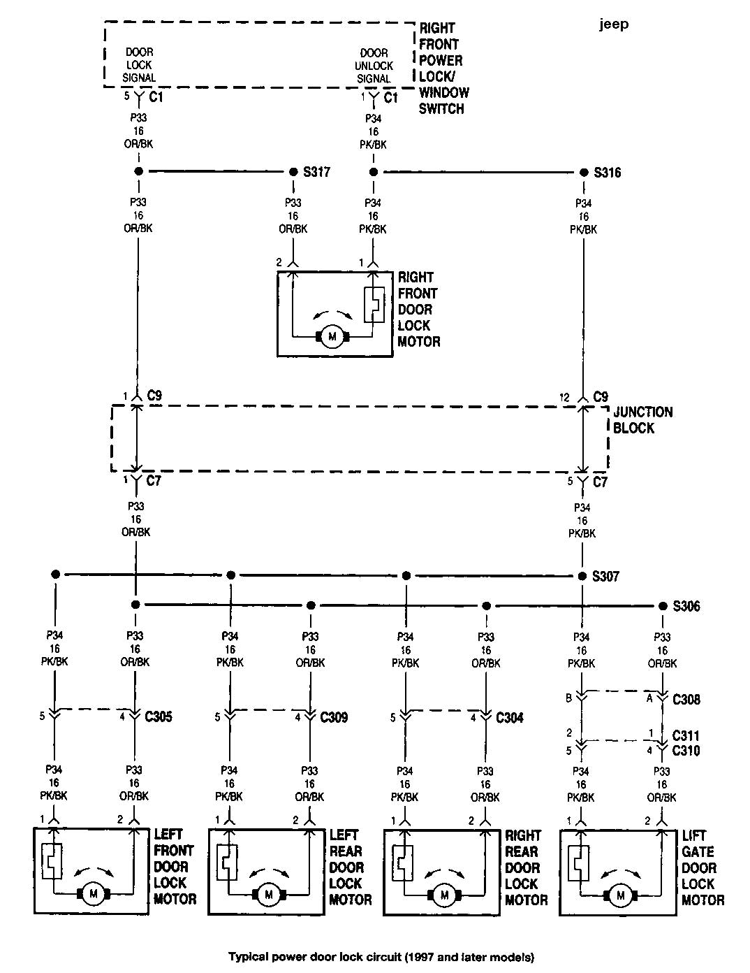 jeep xj safelock wiring diagram