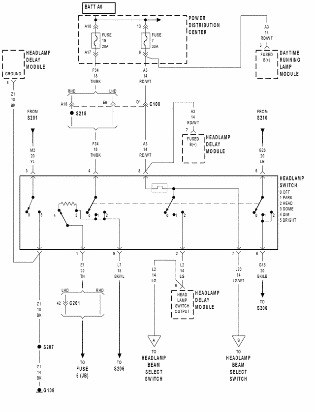 jeep xj safelock wiring diagram