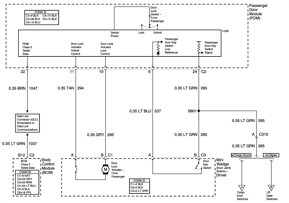 jeep xj safelock wiring diagram