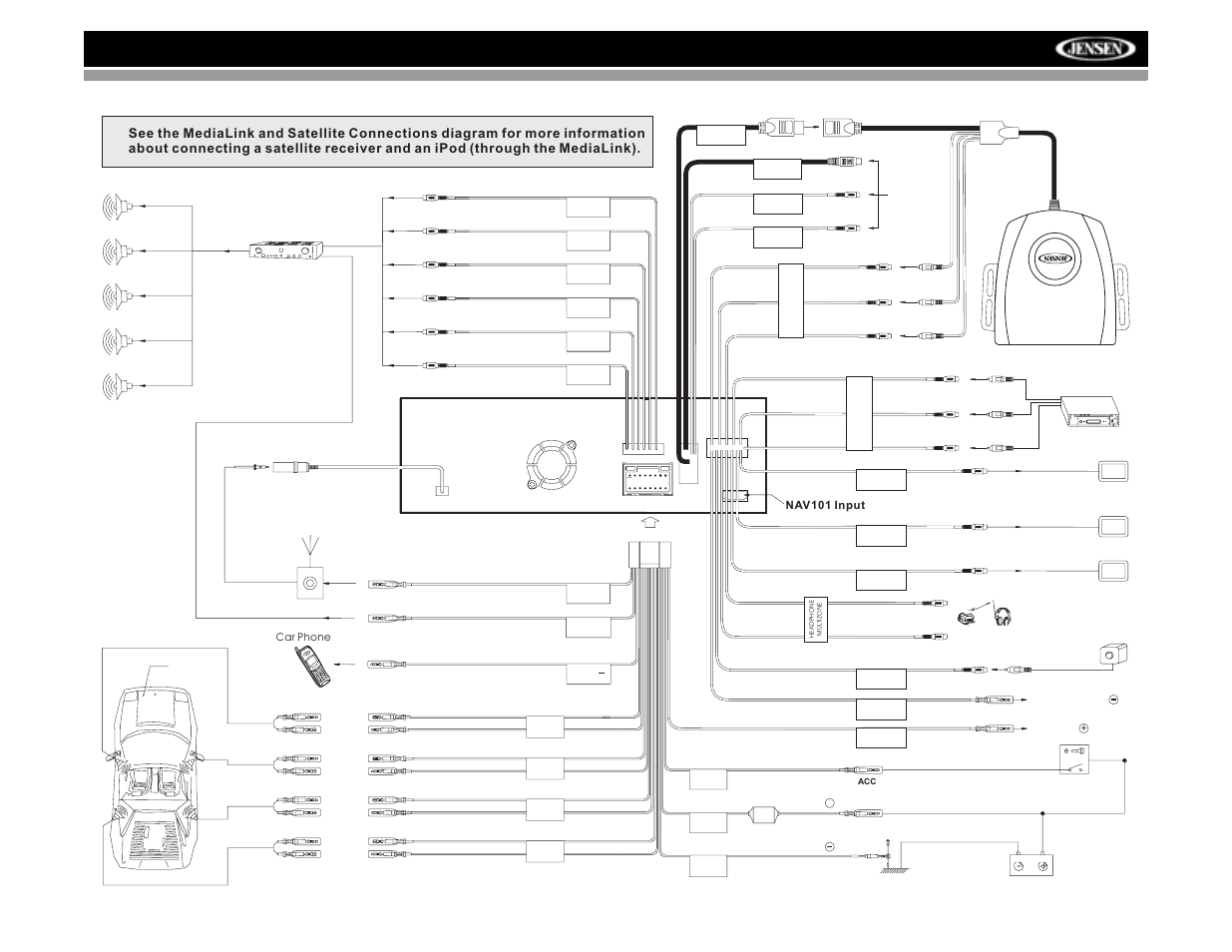 jensen jrv9000r wiring diagram