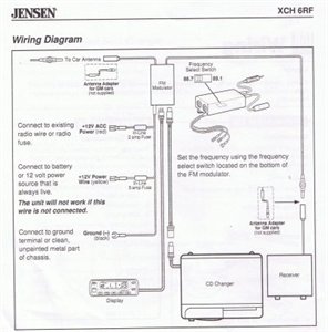 jensen lxa400 wiring diagram