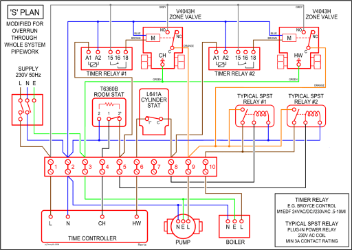 jensen uv10 wiring diagram jensen uv10 wiring diagram
