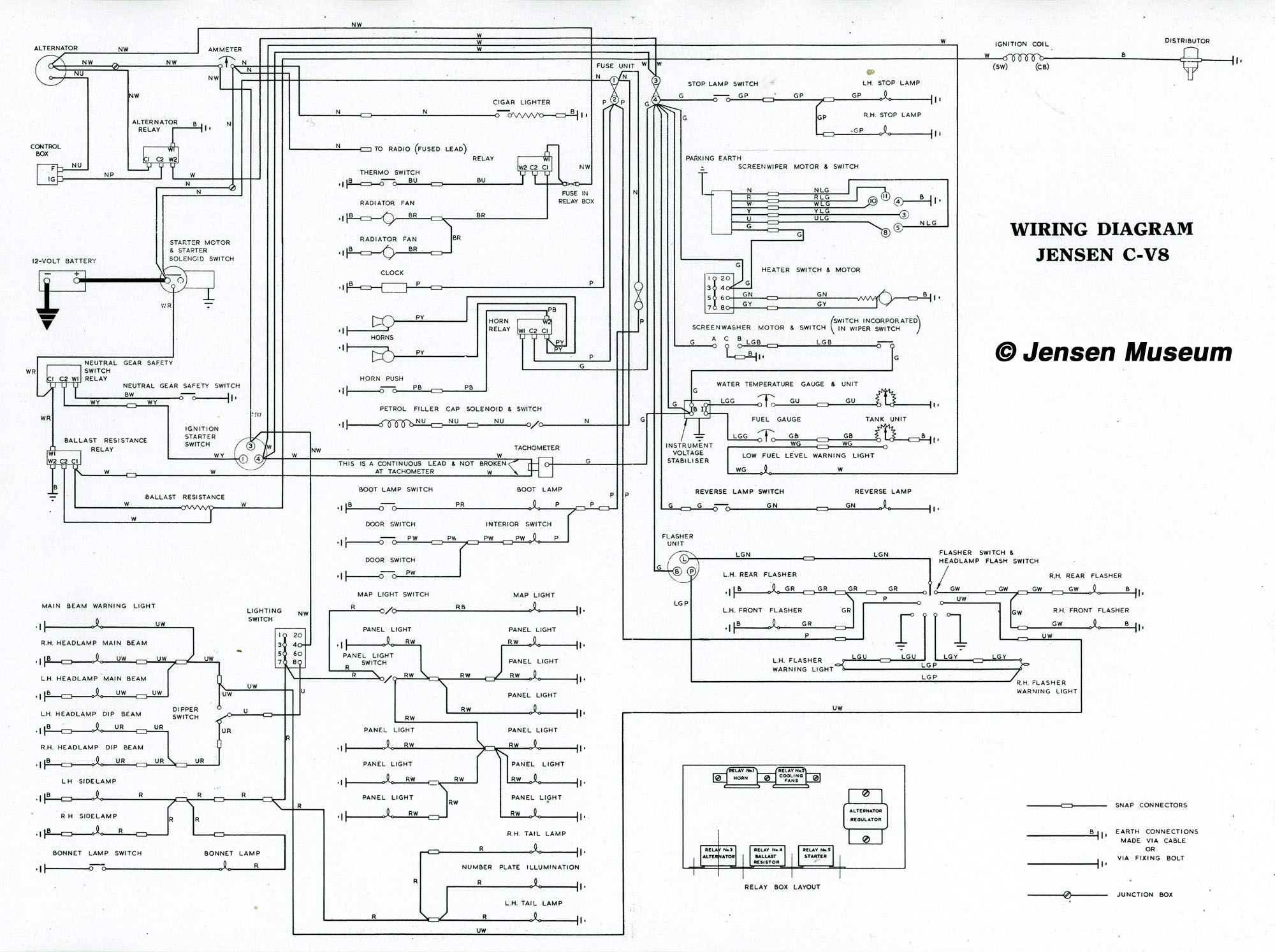 jensen vm9114 wiring diagram