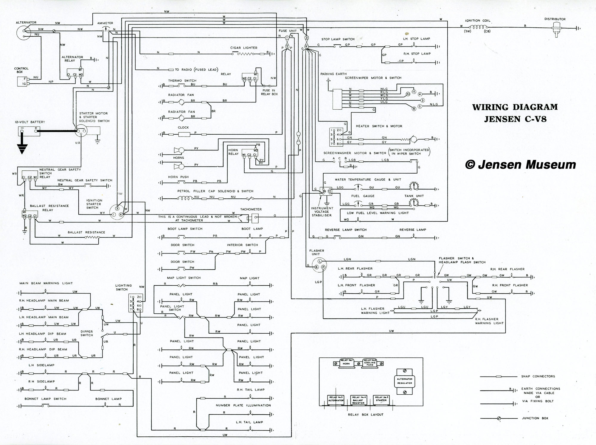 Jensen Vm9114 Wiring Diagram