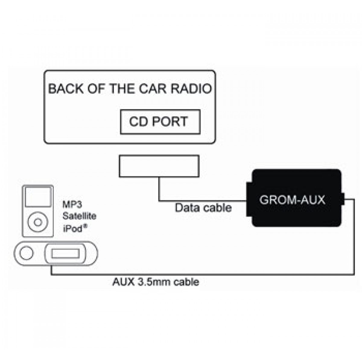 jensen vm9114 wiring diagram